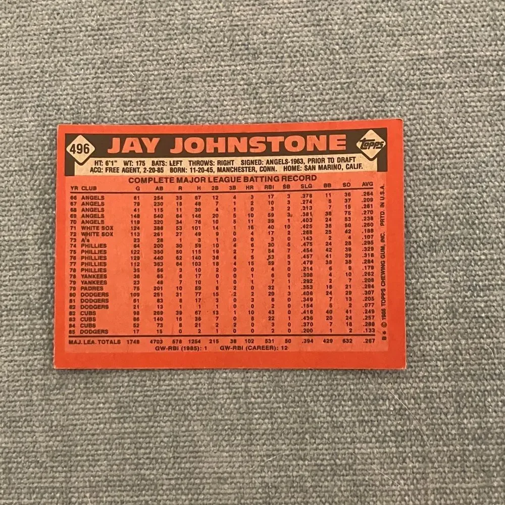 1986 Topps Los Angeles Dodgers Baseball Card